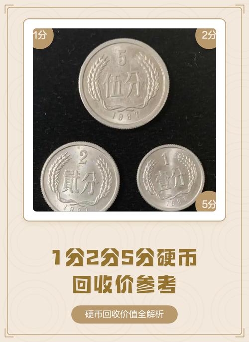 1分2分5分回收价格缩略图