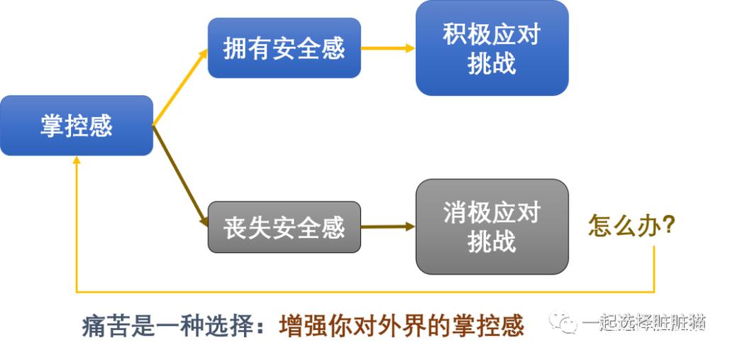 支付宝取消指纹支付功能缩略图