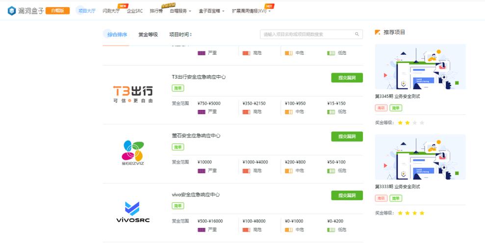 挖漏洞赚钱的平台缩略图