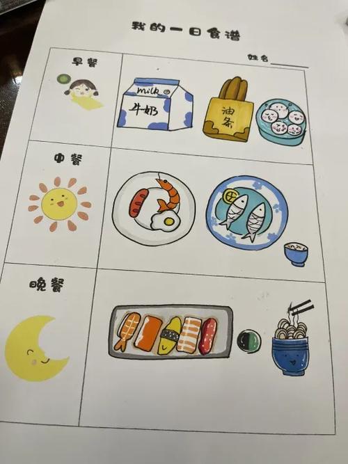 幼儿园一日三餐食谱缩略图