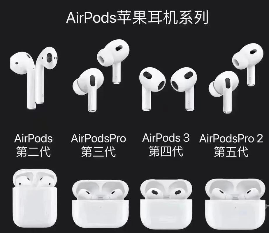 flypods3上市时间缩略图