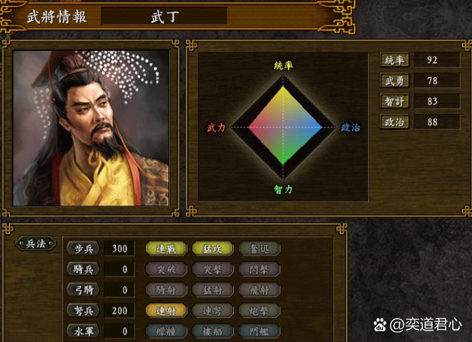 三国志9小兵出现条件缩略图