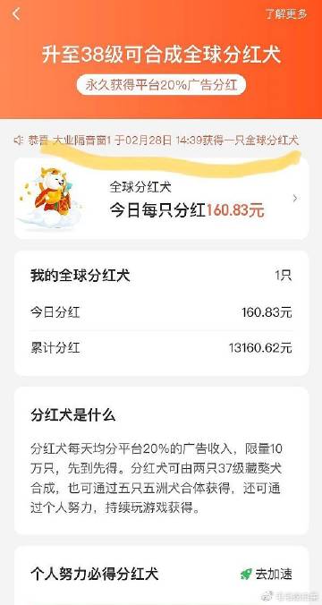 旅行世界全球分红犬是真的吗缩略图