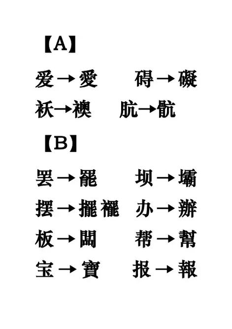简体字和繁体字缩略图