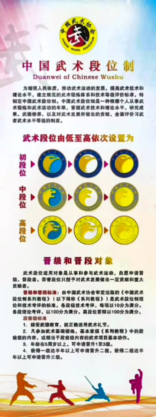 武功等级划分游戏截图