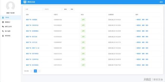 子账号是干嘛用的缩略图