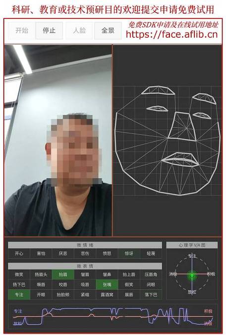 苹果面部识别老是识别不了缩略图
