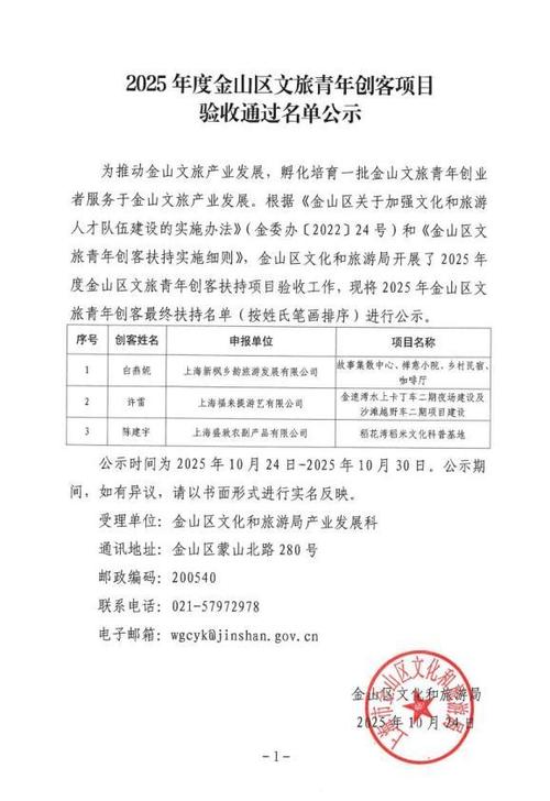 国家扶持十大项目缩略图
