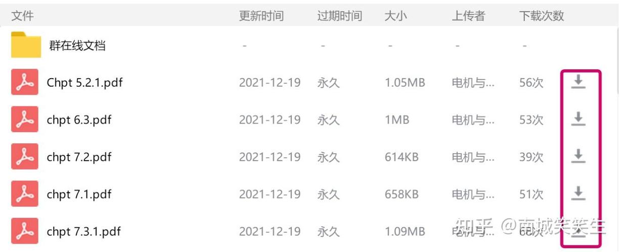 qq群文件可以保存多久缩略图