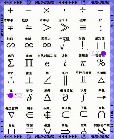 符号:是什么符号缩略图