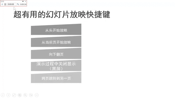 ppt你如何设置自动翻页缩略图