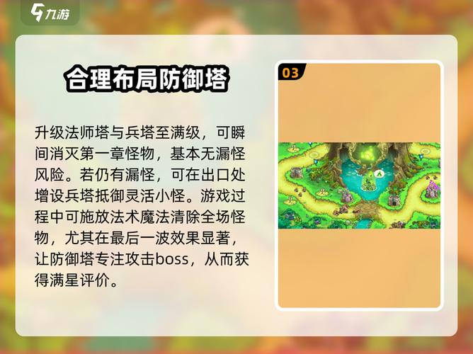 王国保卫战有几关缩略图