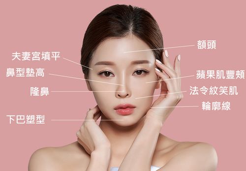 怎么瘦脸瘦身缩略图