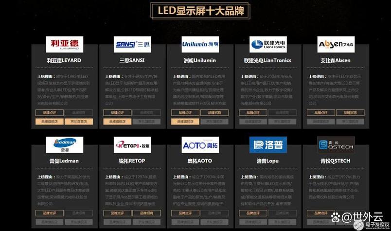 电脑显示器排行榜前十名缩略图