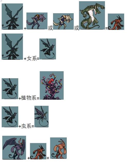 召唤与合成图鉴大全游戏截图