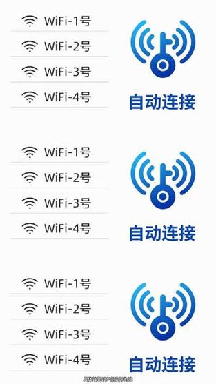 自动免费连接wifi缩略图