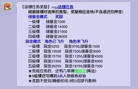 跑镖收益计算方法游戏截图