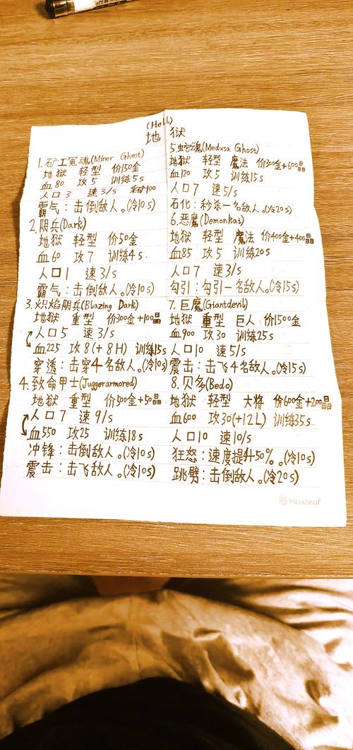 逗豆火柴人内置MOD菜单图标