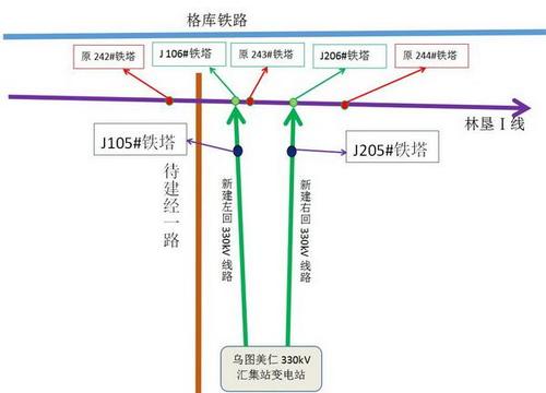 线路π接示意图缩略图
