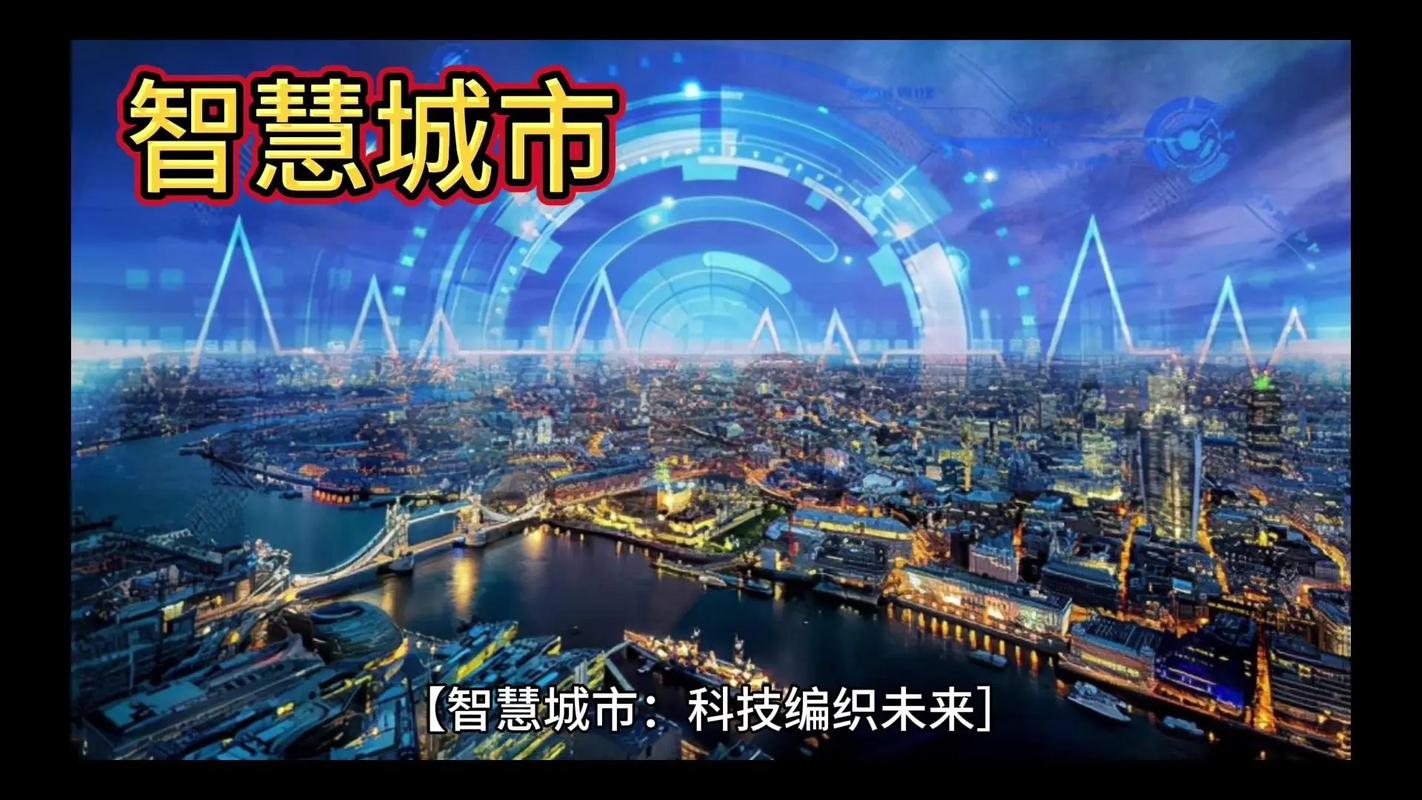 智慧城市 十四五规划缩略图