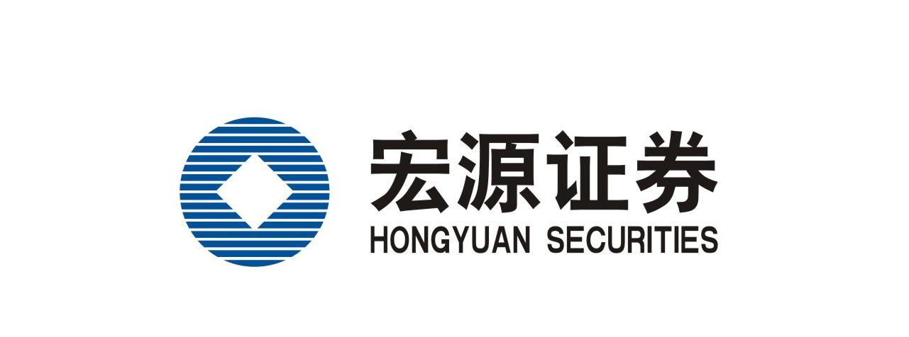 宏源证券游戏截图