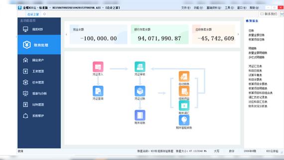 金蝶kis标准版12.0缩略图