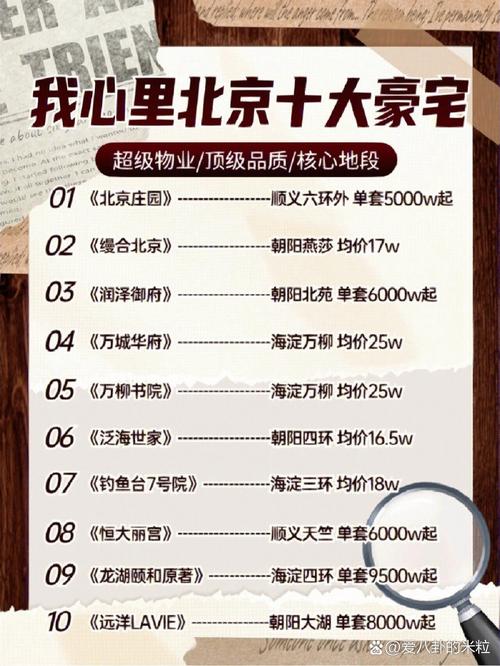 御宅屋总排行榜小说缩略图