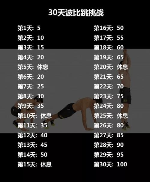 波比跳能瘦腿吗缩略图