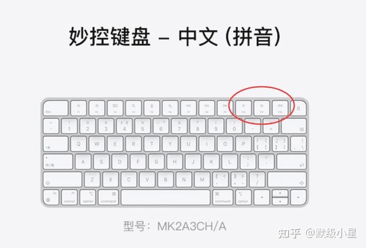 电脑键盘控制音量的键盘不管用了缩略图