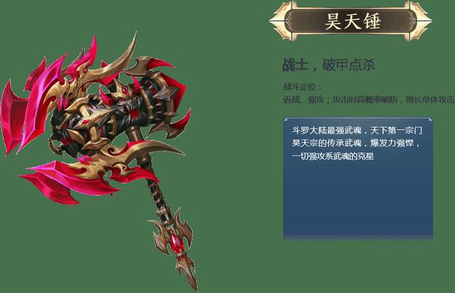 斗罗大陆h5最强阵容搭配缩略图