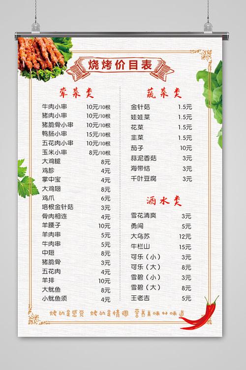 烧烤店菜单游戏截图