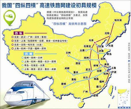 中国高铁地图全图高清版缩略图