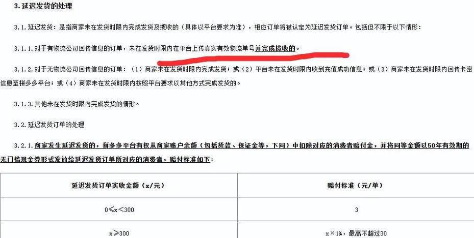 拼多多超时发货罚款规则缩略图