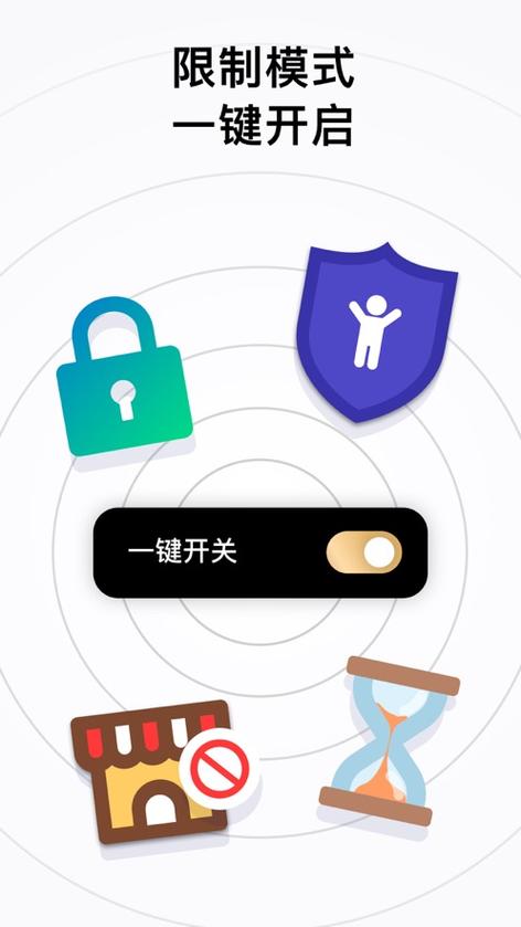 显示器闪屏一会黑一下图标