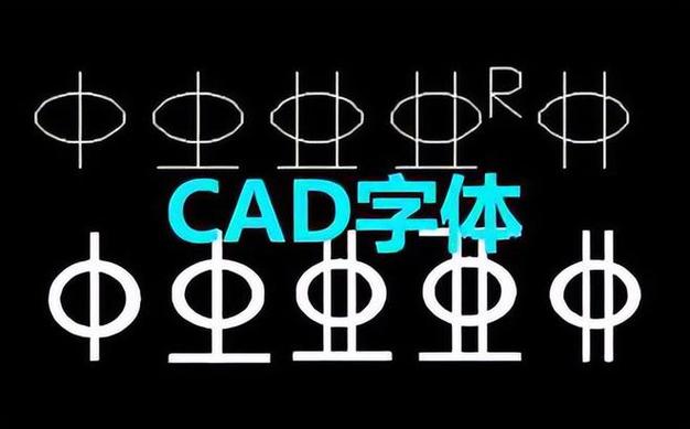 cad常用字体库下载缩略图
