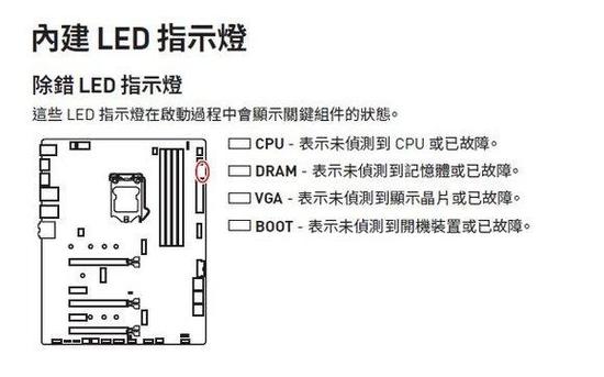 微星主板故障灯游戏截图