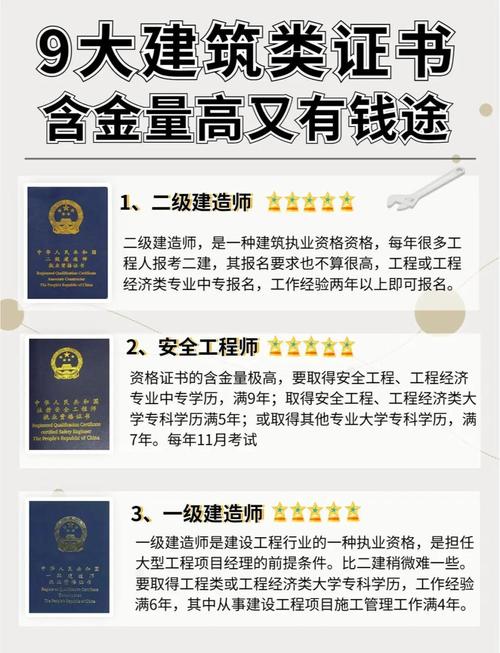 开工程检测公司挣钱吗缩略图