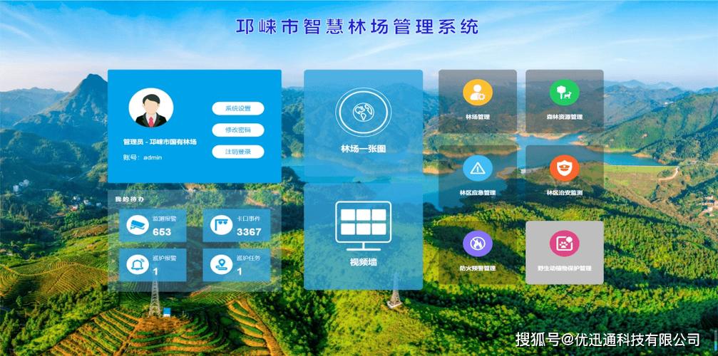 智慧林业系统缩略图