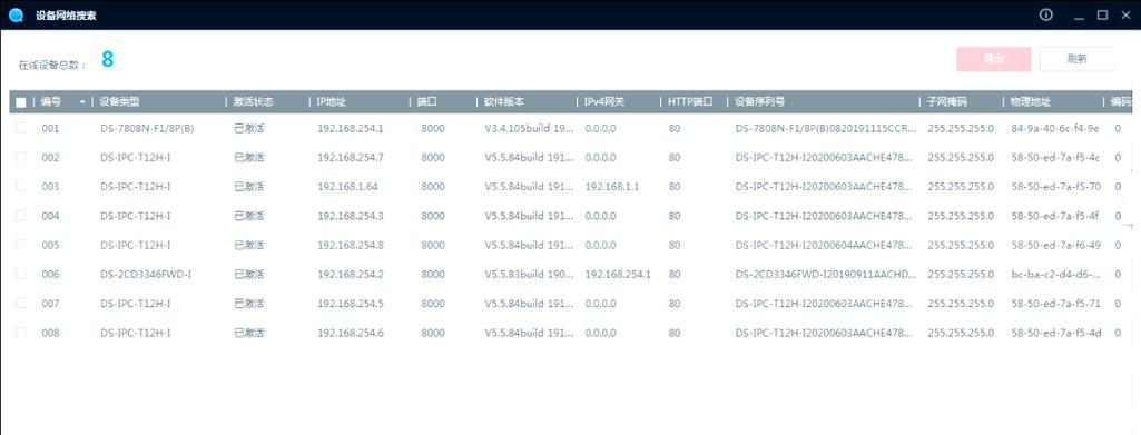 家里监控密码忘了怎么办游戏截图