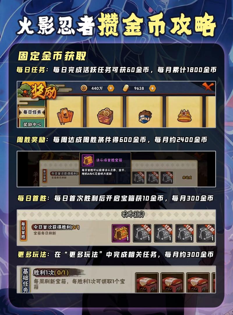 水影漏洞刷钱bug技巧缩略图