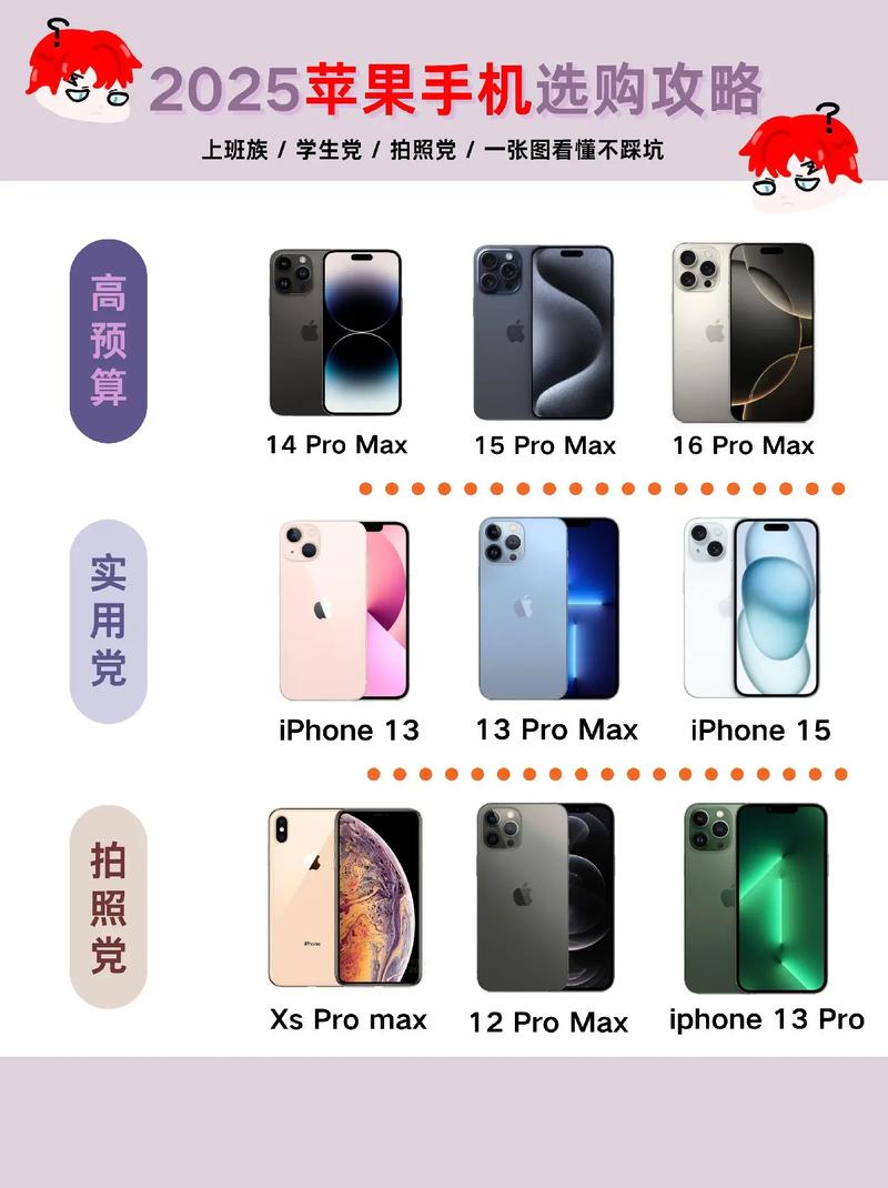 苹果相机变焦多少倍缩略图