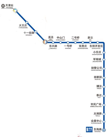9号线全线地铁所有站游戏截图