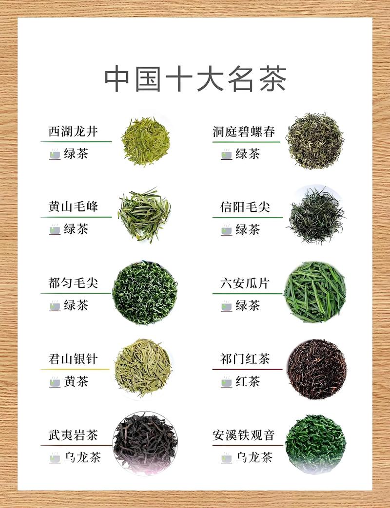 10大名茶排名一览表游戏截图