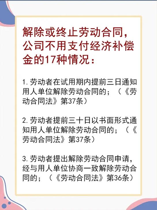 解除劳动合同的条件游戏截图