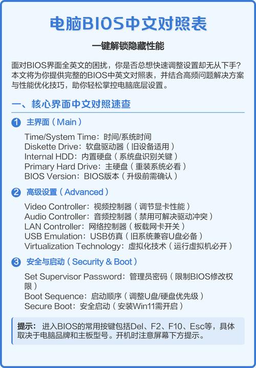 笔记本BIOS设置方法缩略图