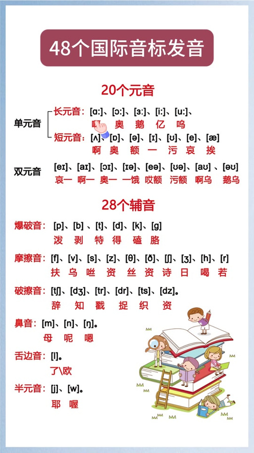 英语音标图标