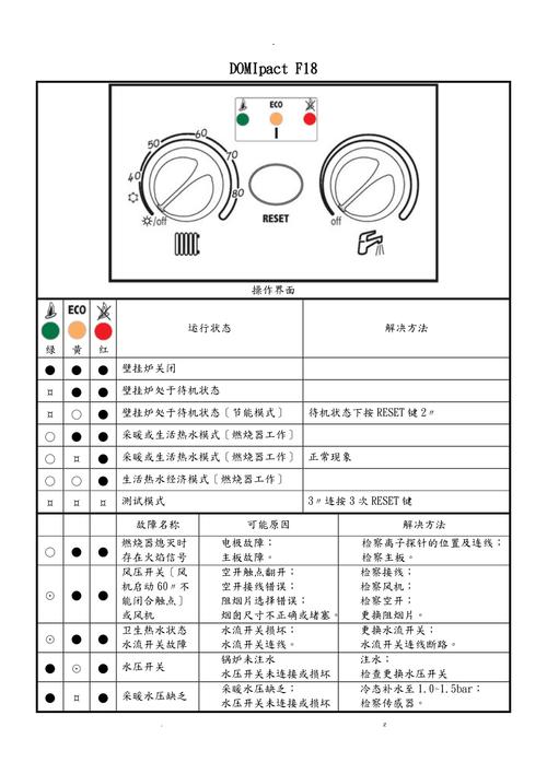 led灯条闪烁故障解决方法缩略图