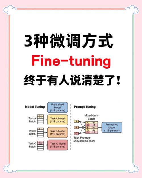 cf生化加速微调游戏截图