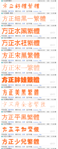 手机方正楷体字体ttf游戏截图