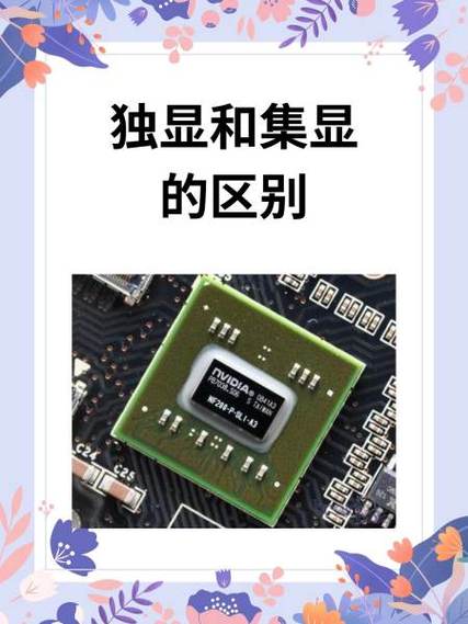 核显770有必要配独显吗游戏截图